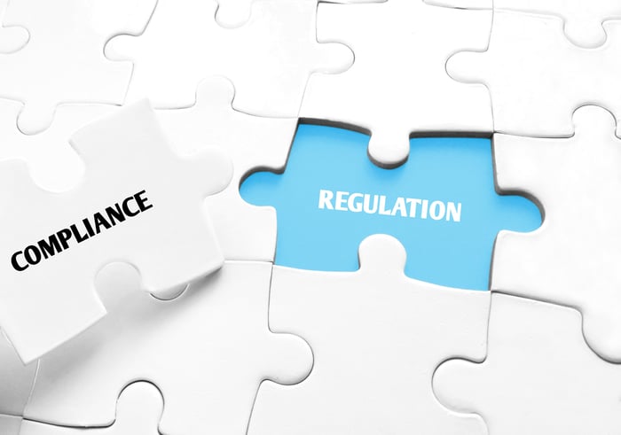 Regulation_Compliance